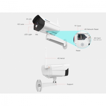 กล้องใส่ซิม-4G-Vstarcam-CG1-1080P-2ล้านพิกเซล-มีแผงโซล่าเซลล์