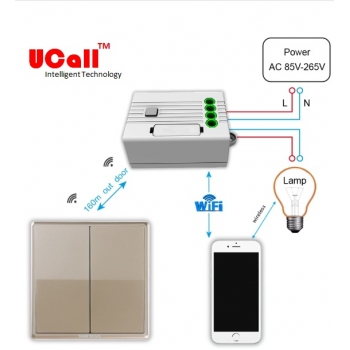 Ucall-เครื่องควบคุมการเปิดปิดสวิตช์ไฟแบบไร้สาย